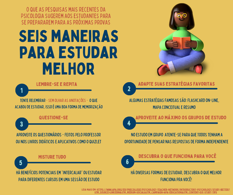 Seis maneiras para estudar melhor